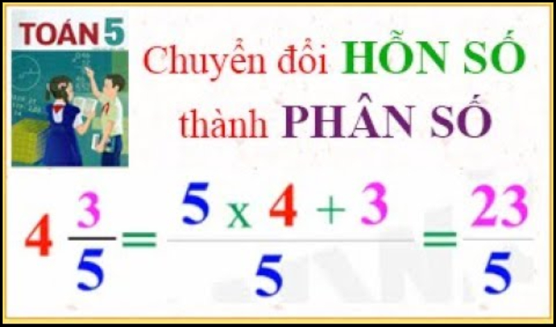 Hỗn số là gì?
